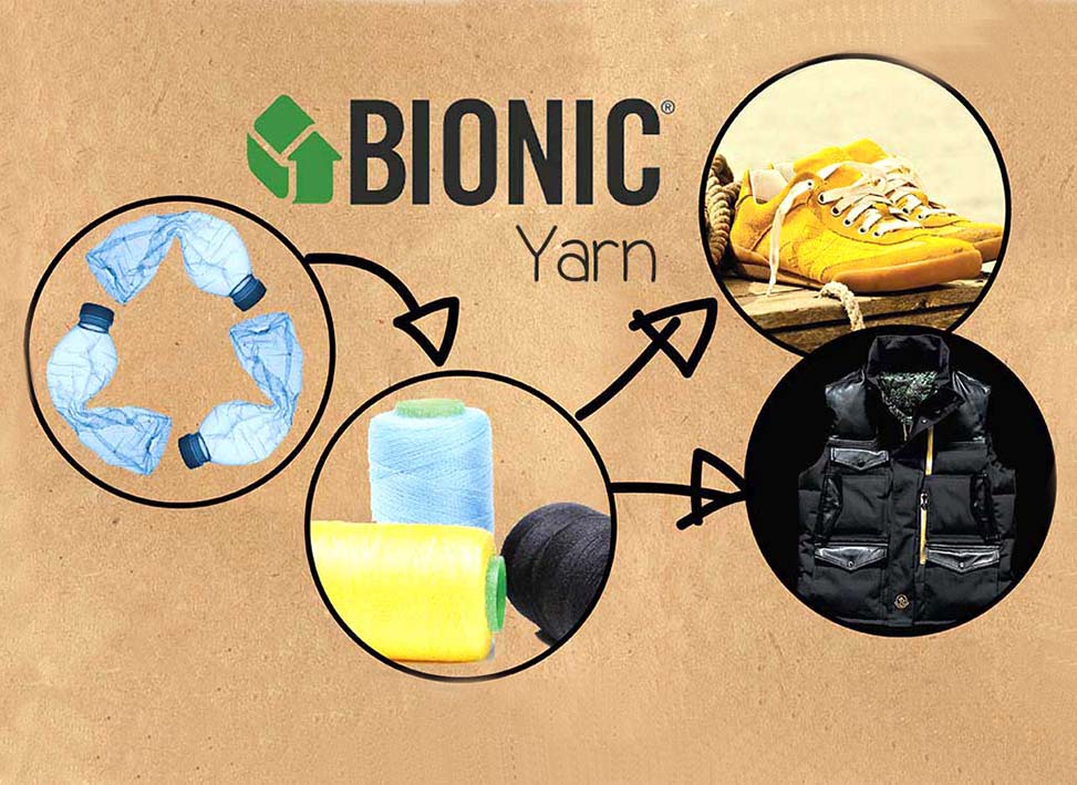 Article Bionic Yarn Cover image MAX